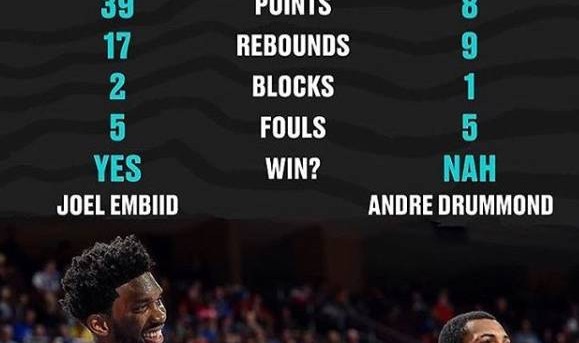  联盟修改犯规吹罚尺度，巨星打法或迎重大变革